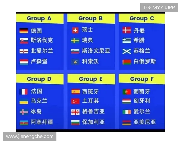 2026世界杯出线比较规则解析 2026世界杯出线比较规则解析