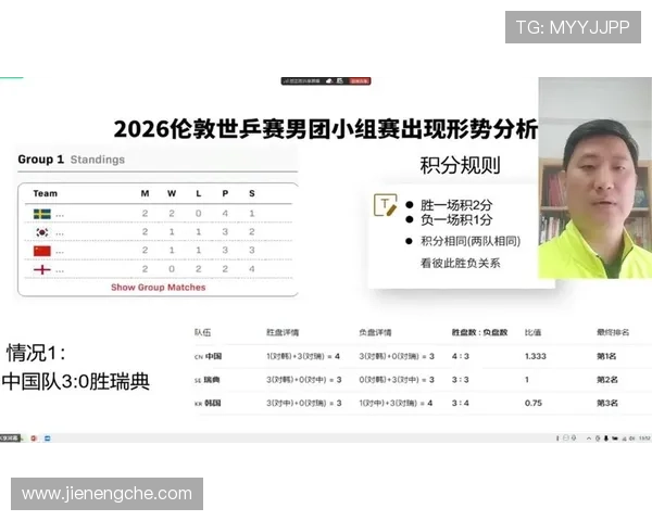 瑞典为何有机会晋级淘汰赛? 瑞典为何有机会晋级淘汰赛?
